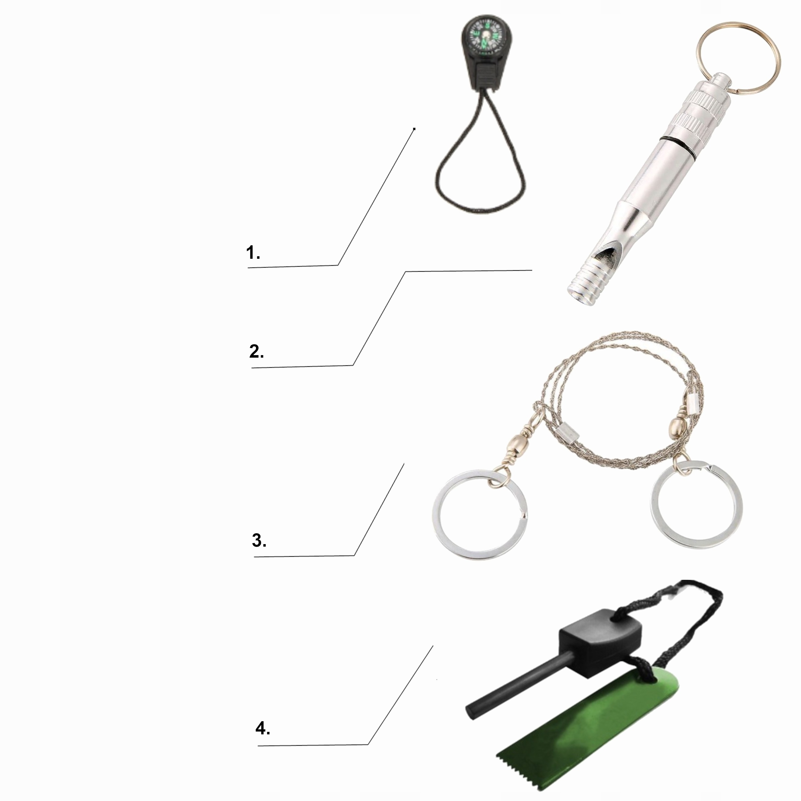 Kit di sopravvivenza Survival Kit 7v1 megamix.sk