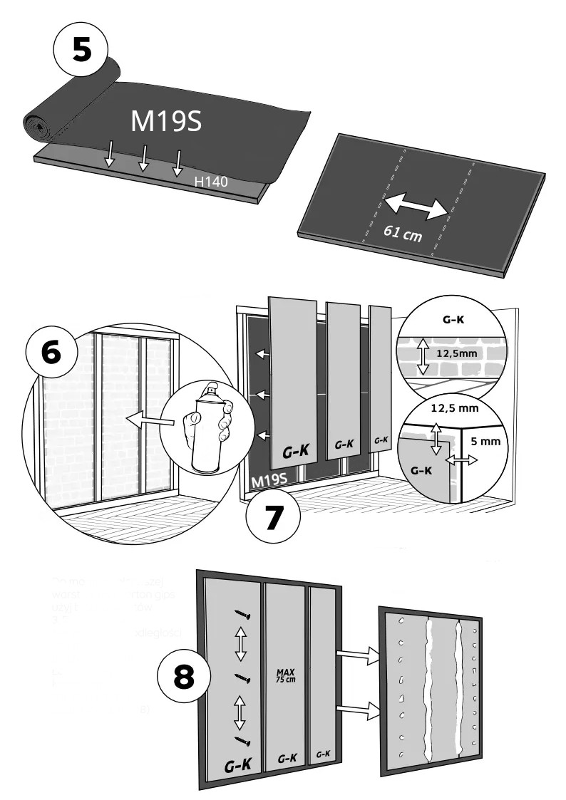 Montaggio dei materiali in schiuma